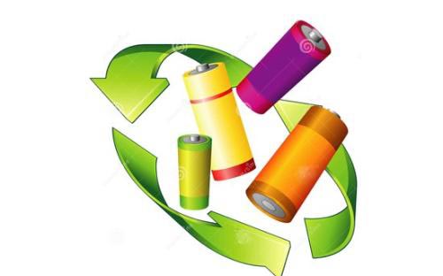 電池比容量測試 電池比容量測試